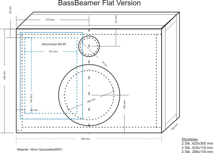 BassBeamer Flat Bauplan